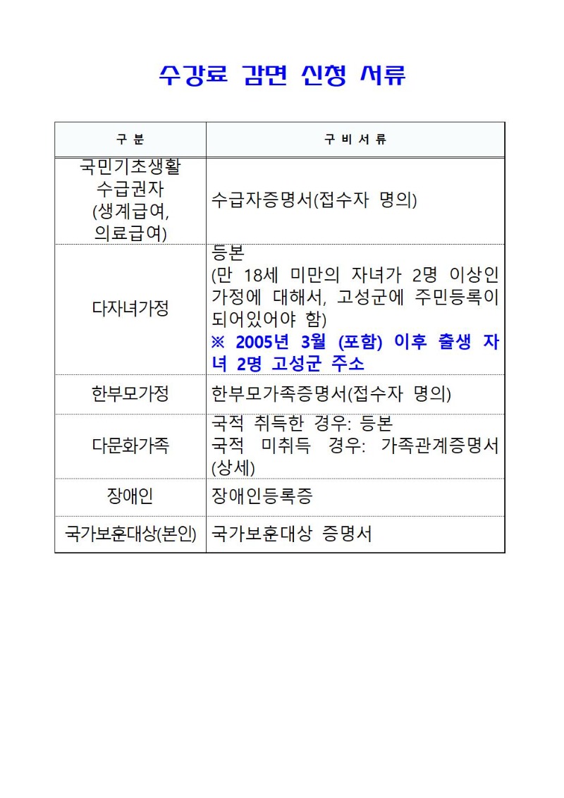 2023년 4060 수강신청서최종(감면)002.jpg